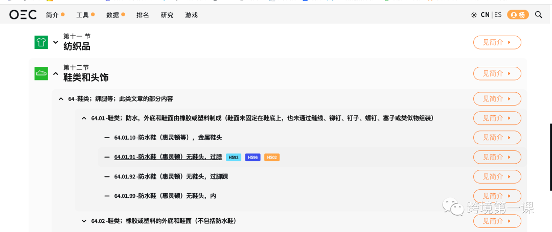 如何做外贸市场分析?