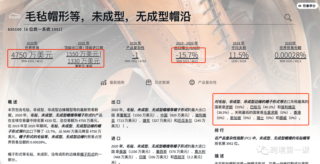如何做外贸市场分析?